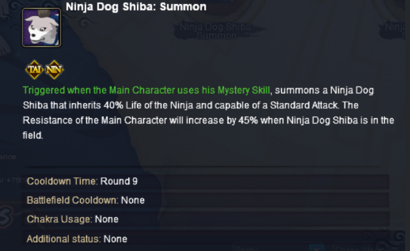 Ninja Dog Shiba Level 1